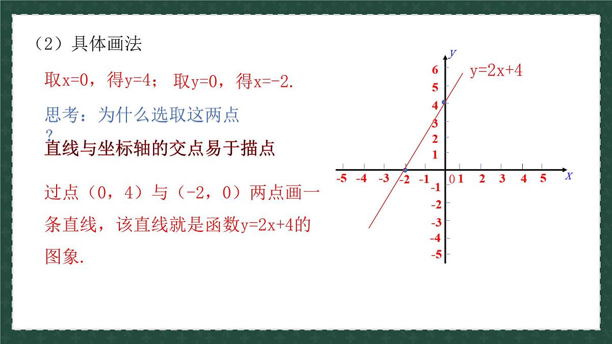 10.2.2一次函数和它的图像 课件 2025学年八年级数学下册（青岛版）第8页