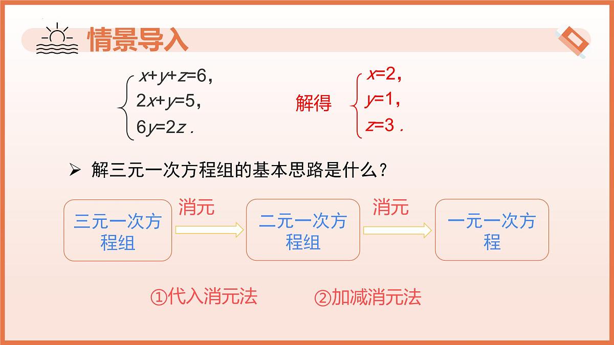 10.4三元一次方程组的解法（第2课时三元一次方程组的应用）课件 2025学年七年级数学下册人教版第4页