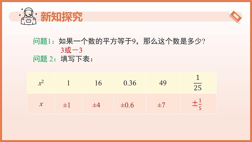 8.1.1平方根（第1课时平方根）2024-2025学年七年级数学下册（人教版2024）课件第6页