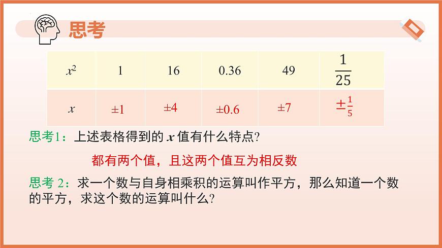 8.1.1平方根（第1课时平方根）2024-2025学年七年级数学下册（人教版2024）课件第7页