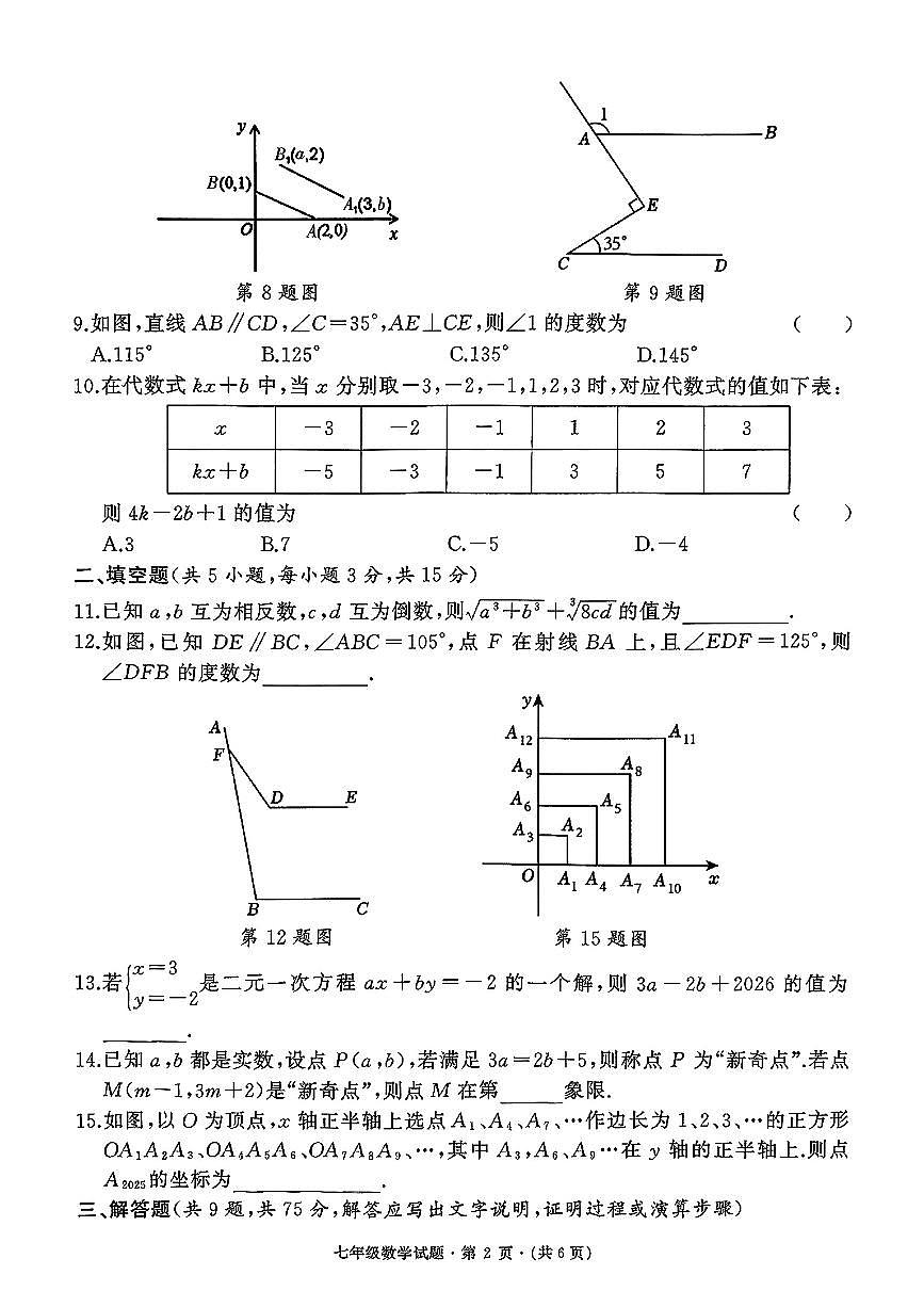 湖北省武汉市部分学校2024-2025学年七年级下数学期中试卷第2页