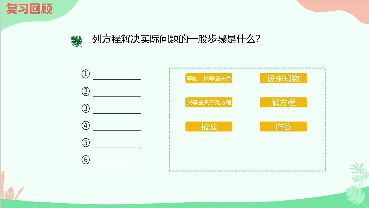 初中数学人教版（2024）七年级下册10.3  实际问题与二元一次方程组（第一课时） 课件第3页