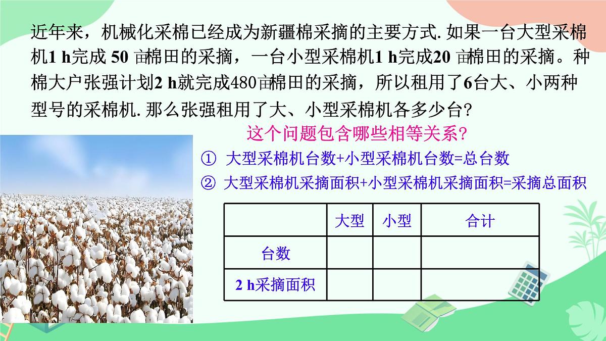 初中数学人教版（2024）七年级下册10.3  实际问题与二元一次方程组（第一课时） 课件第4页