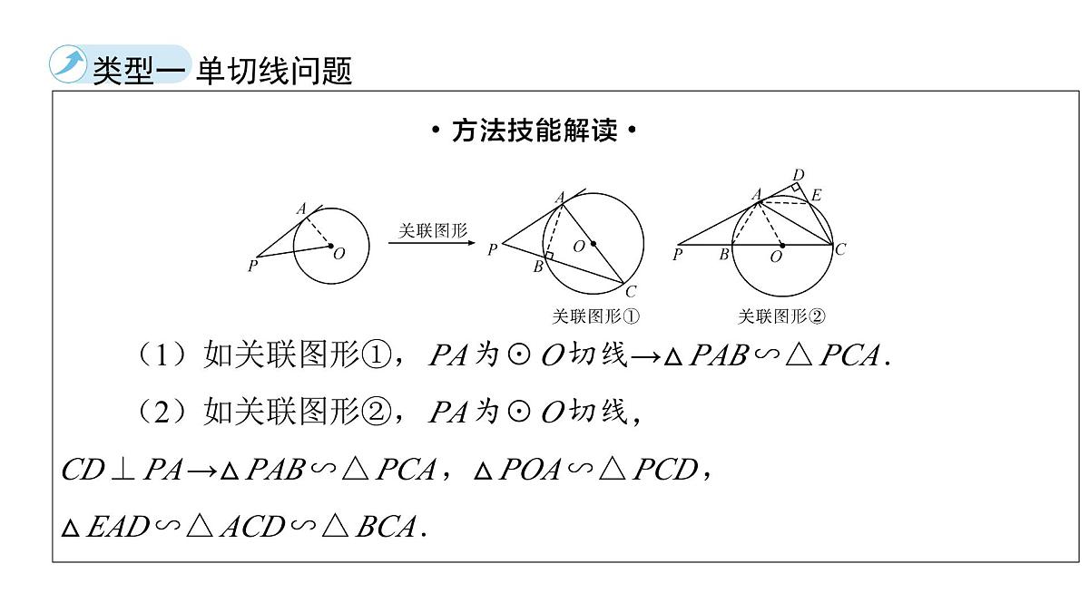 2025年中考数学二轮复习-专题12与圆切线相关的计算证明【课件】第2页