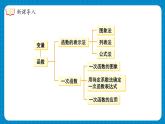 湘教版初中八年級(jí)下冊(cè)數(shù)學(xué)-第四章 一次函數(shù) 小結(jié)與復(fù)習(xí)【課件】