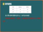 10.5 用二元一次方程組解決問題 第2課時(shí) （課件）-2024-2025學(xué)年蘇科版（2024）數(shù)學(xué)七年級(jí)下冊(cè)