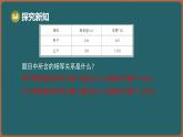 10.5 用二元一次方程組解決問題 第2課時(shí) （課件）-2024-2025學(xué)年蘇科版（2024）數(shù)學(xué)七年級(jí)下冊(cè)