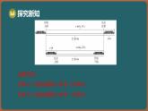 10.5 用二元一次方程組解決問題 第3課時(shí) （課件）-2024-2025學(xué)年蘇科版（2024）數(shù)學(xué)七年級(jí)下冊(cè)