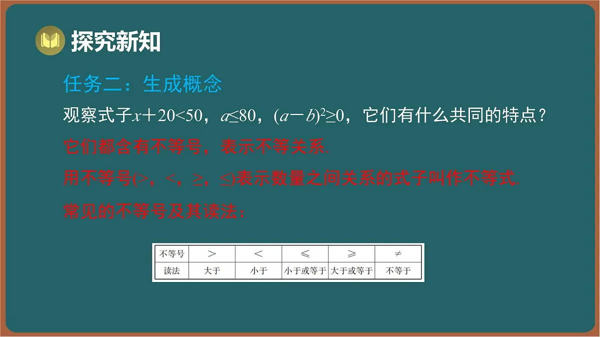 11.1 不等式 第1课时 不等式的概念（课件）-2024-2025学年苏科版（2024）数学七年级下册第7页