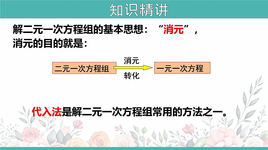 初中 数学人教版（2024）七年级下册10.2.1 消元——解二元一次方程组-代入法 课件第7页
