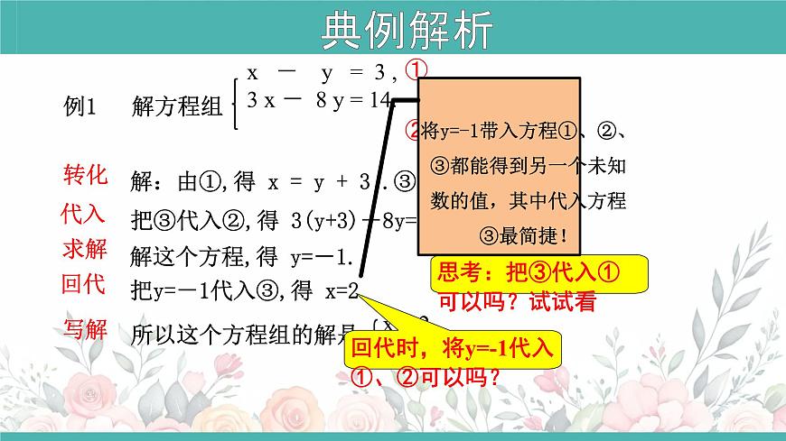 初中 数学人教版（2024）七年级下册10.2.1 消元——解二元一次方程组-代入法 课件第8页