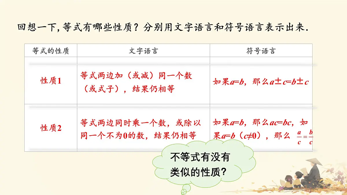 初中数学人教版（2024）七年级下册11.1.2 不等式的性质第1课时 课件第5页
