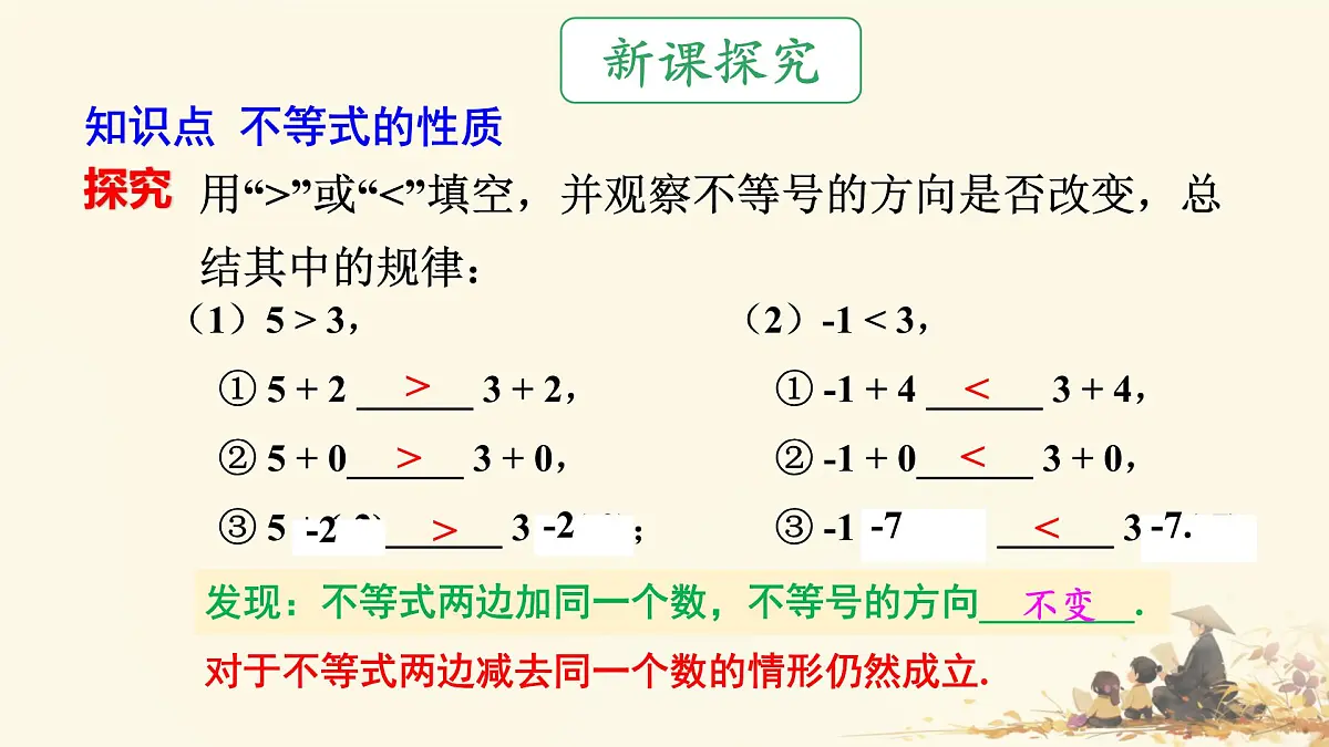 初中数学人教版（2024）七年级下册11.1.2 不等式的性质第1课时 课件第6页