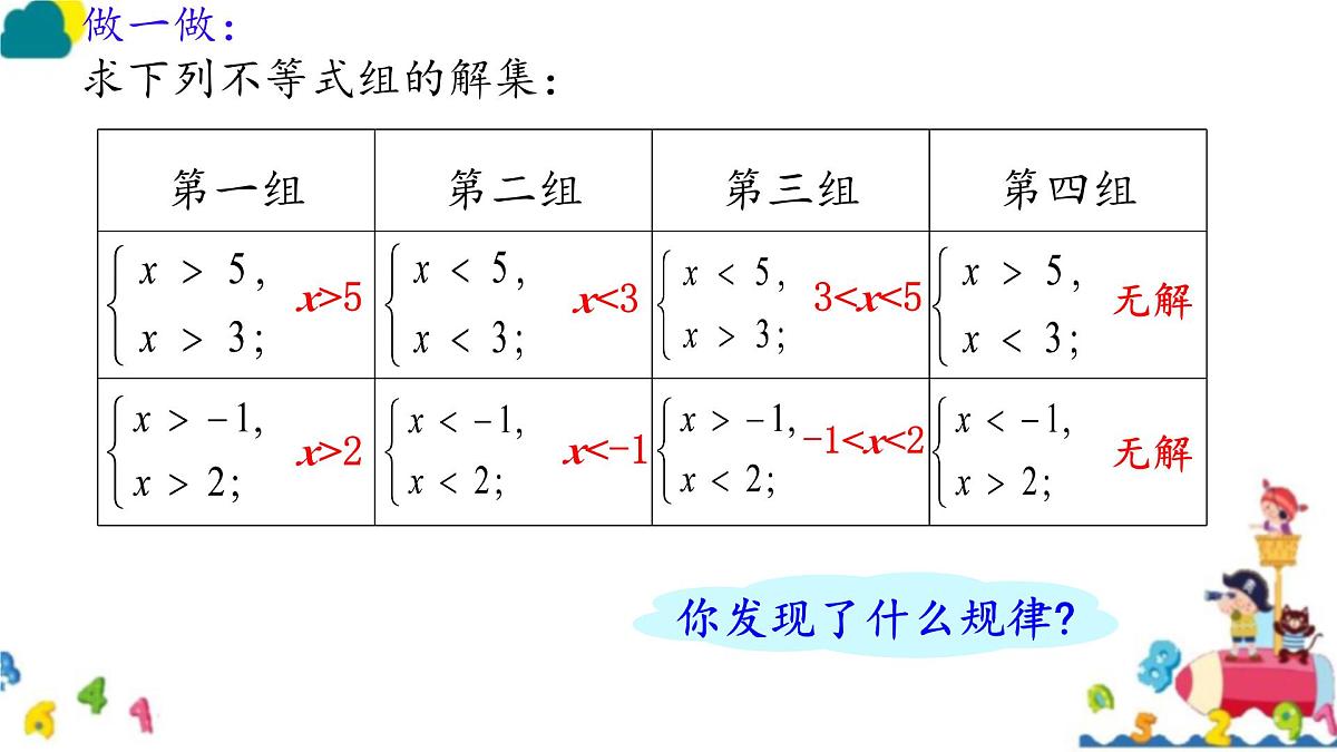 初中数学人教版（2024）七年级下册11.3 一元一次不等式组 课件第6页