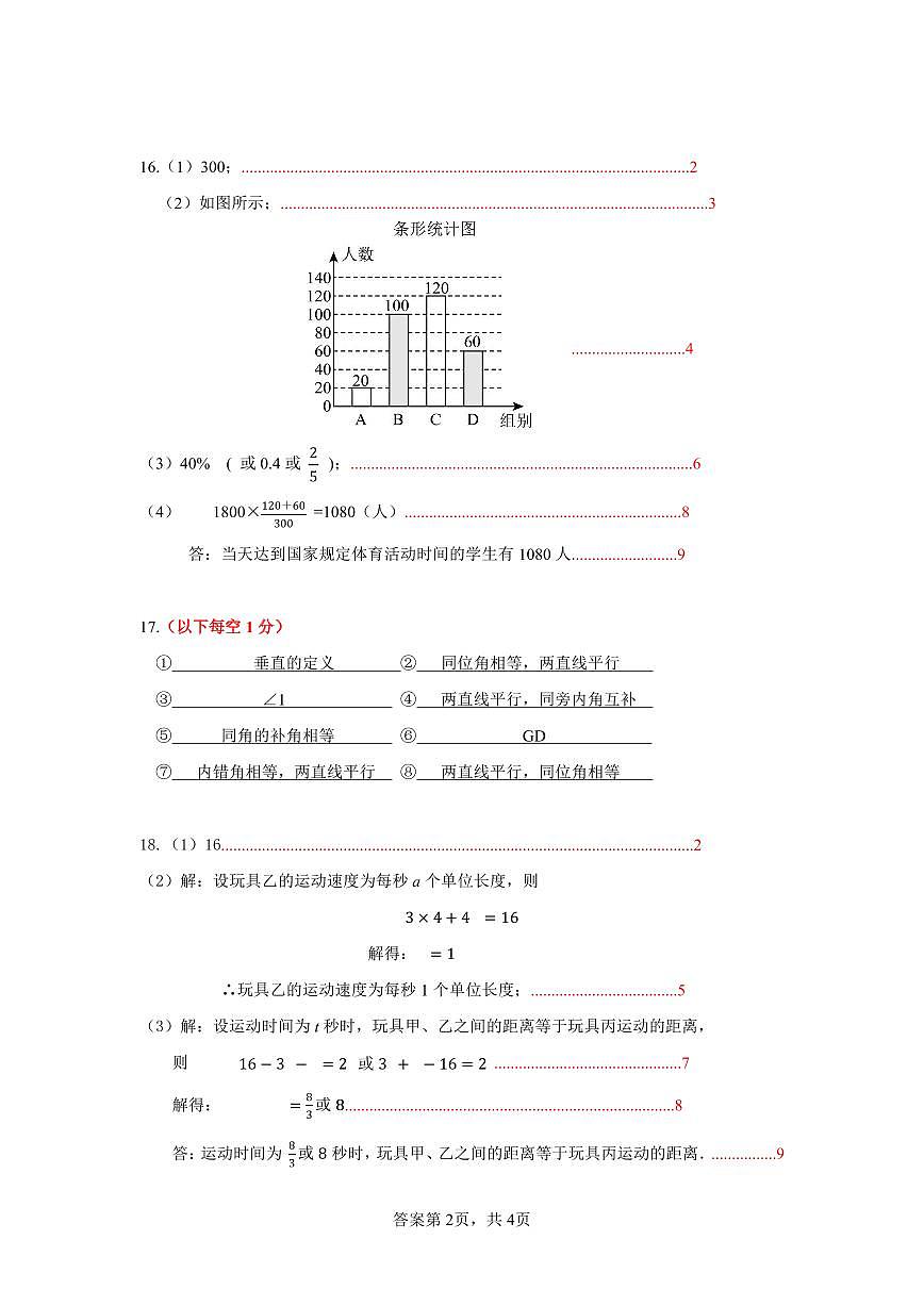 2024~2025学年深圳高级中学七年级下学期期中考试数学答案第2页