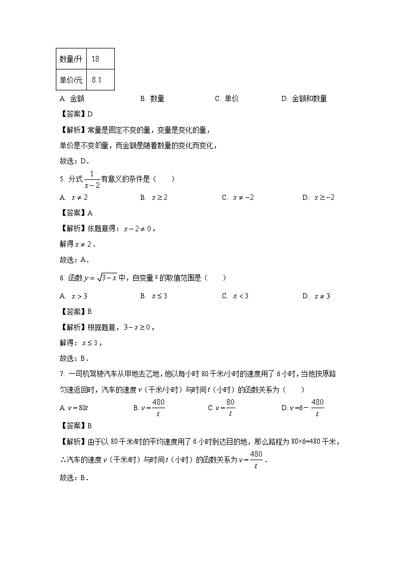 湖南省衡阳市四校2024-2025学年八年级下学期3月月考数学试卷（解析版）第2页