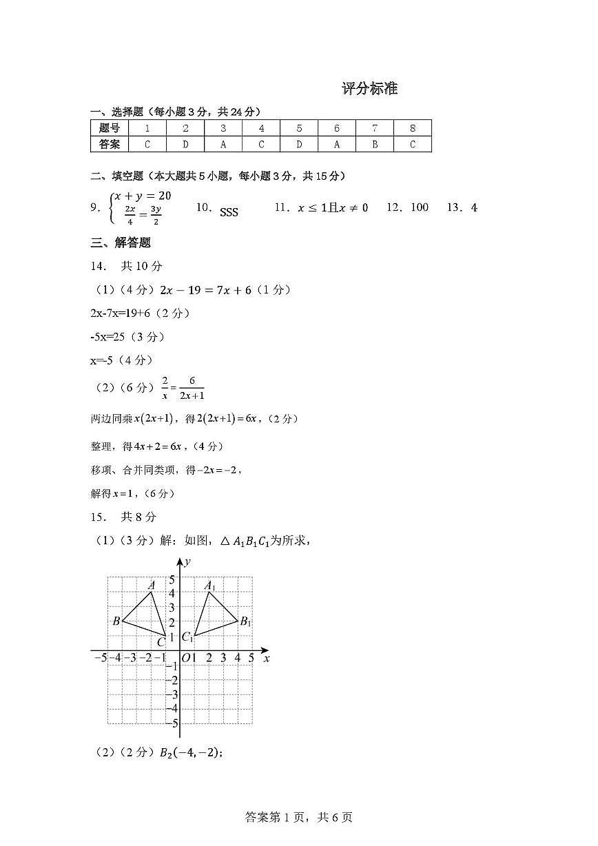 2025年广东深圳福田外国语学校中考三模数学测试卷答案第1页