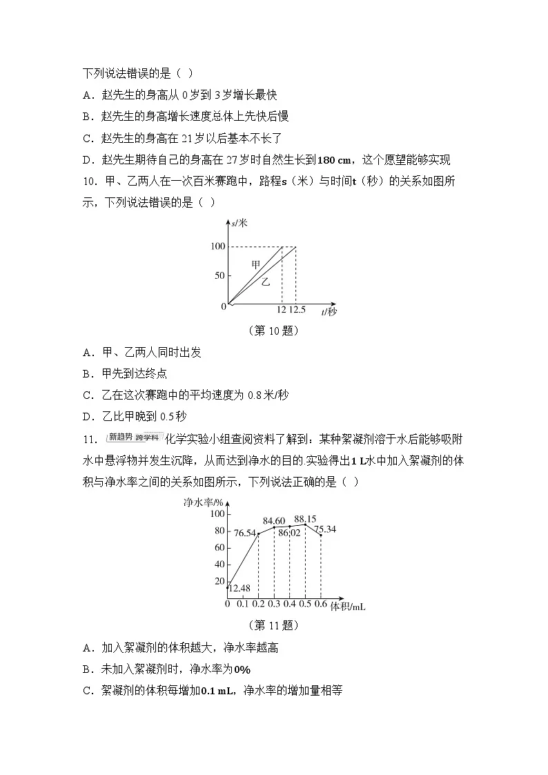 2024-2025学年鲁教版（五四制）（2024）数学六年级下册第九章 变量之间的关系 试卷（含答案）第3页