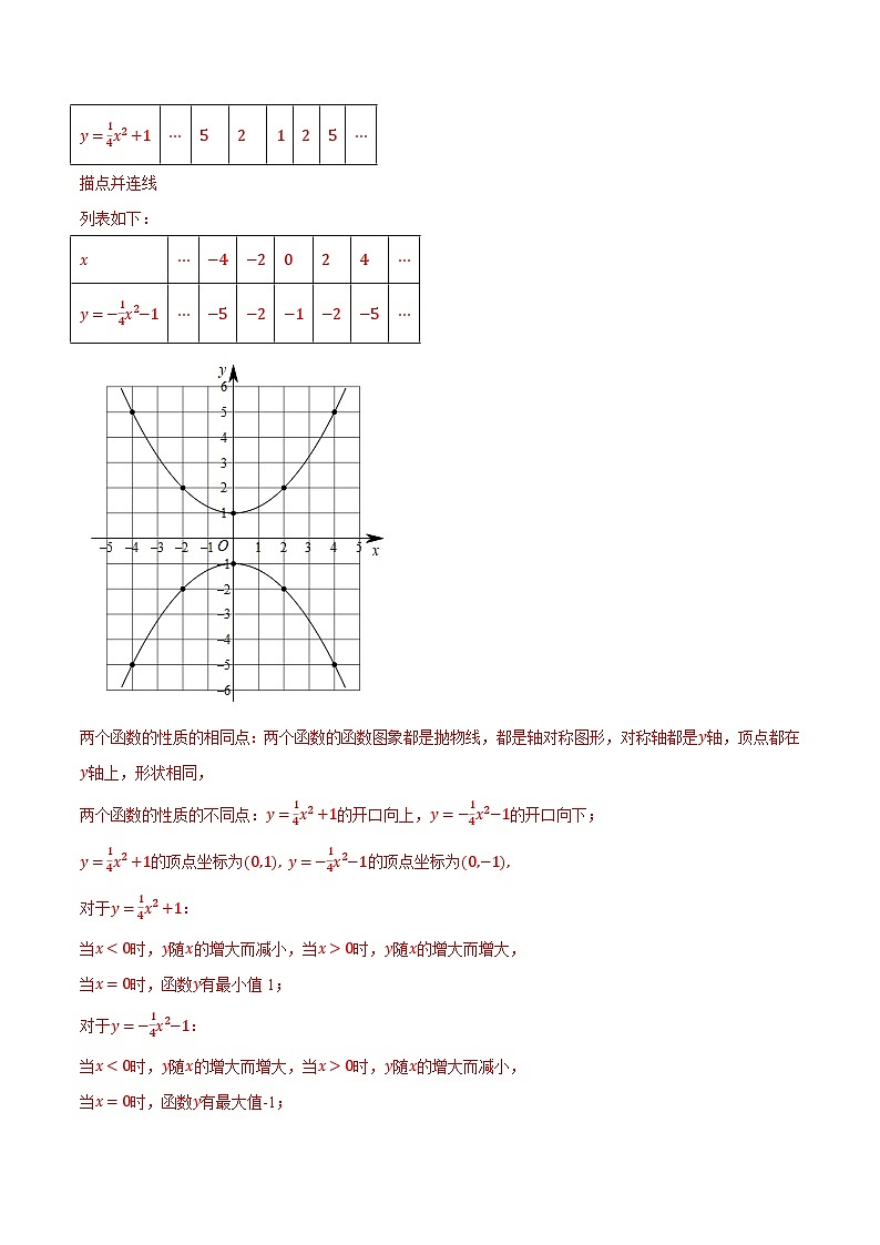 第07讲 y=ax²+k和y=a(x-h)²的图象与性质（人教版）（解析版）第3页