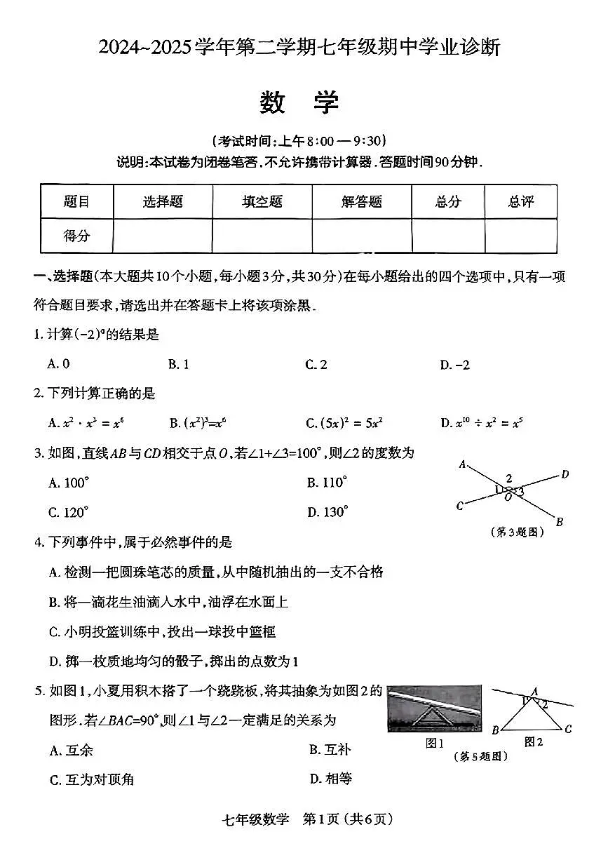 山西省太原市部分学校2024-2025学年七年级下数学期中试卷第1页