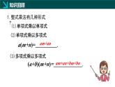 9.1因式分解（同步課件）2025學年七年級數(shù)學下冊冀教版