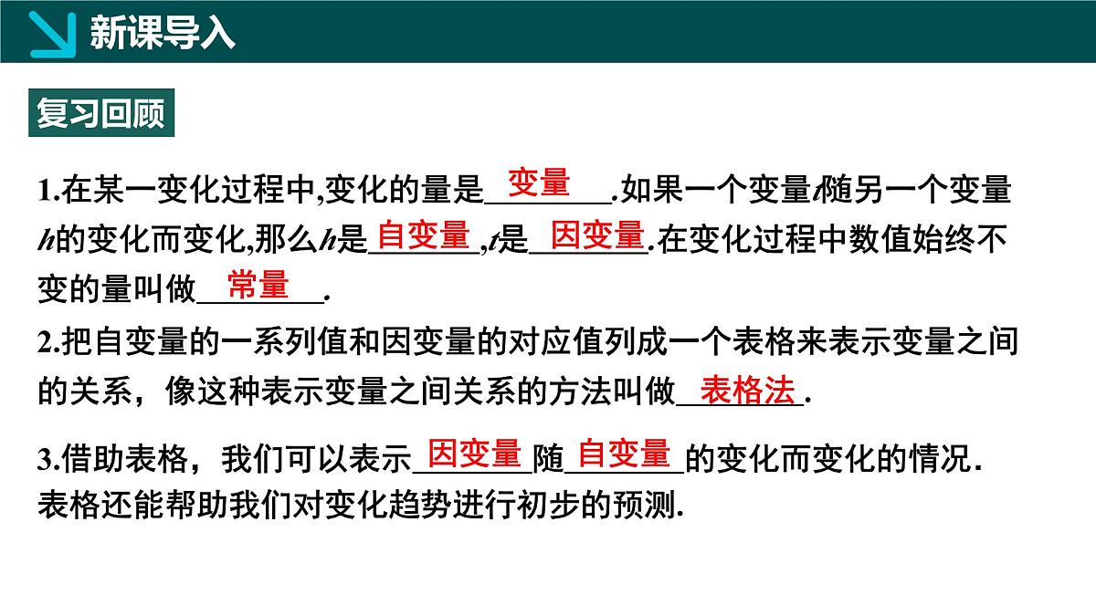 6.3用关系式表示变量之间的关系（同步课件）2025学年七年级数学下册北师大版第3页