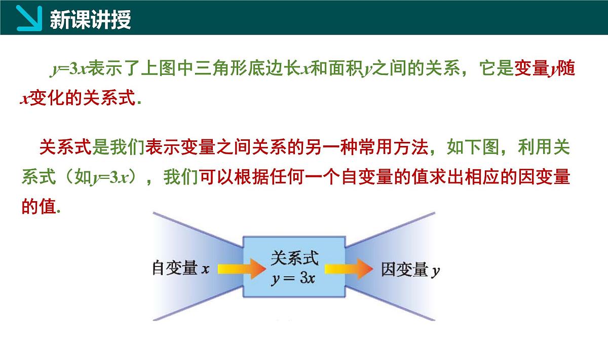 6.3用关系式表示变量之间的关系（同步课件）2025学年七年级数学下册北师大版第7页