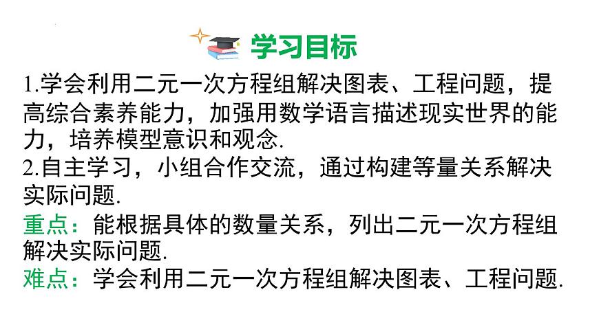 10.3第2课时 图表问题和工程问题 课件-2024-2025学年人教版七年级数学下册第2页