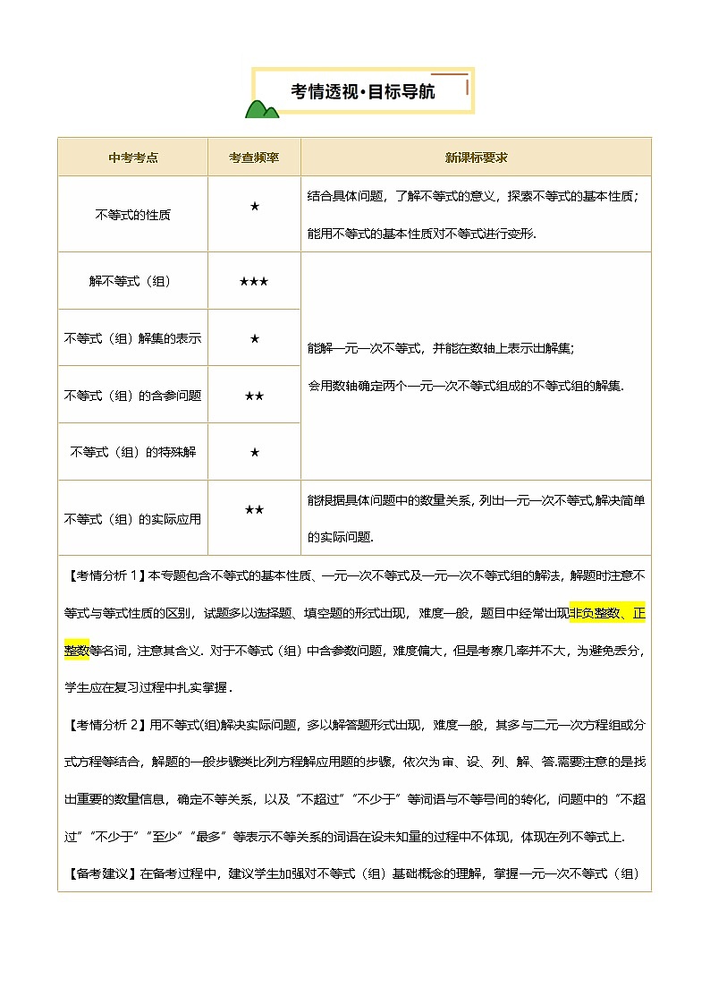 中考数学专题复习第08讲 不等式(组)及其应用(讲义，4考点+3命题点14种题型(含3种解题技巧))(解析版)第2页