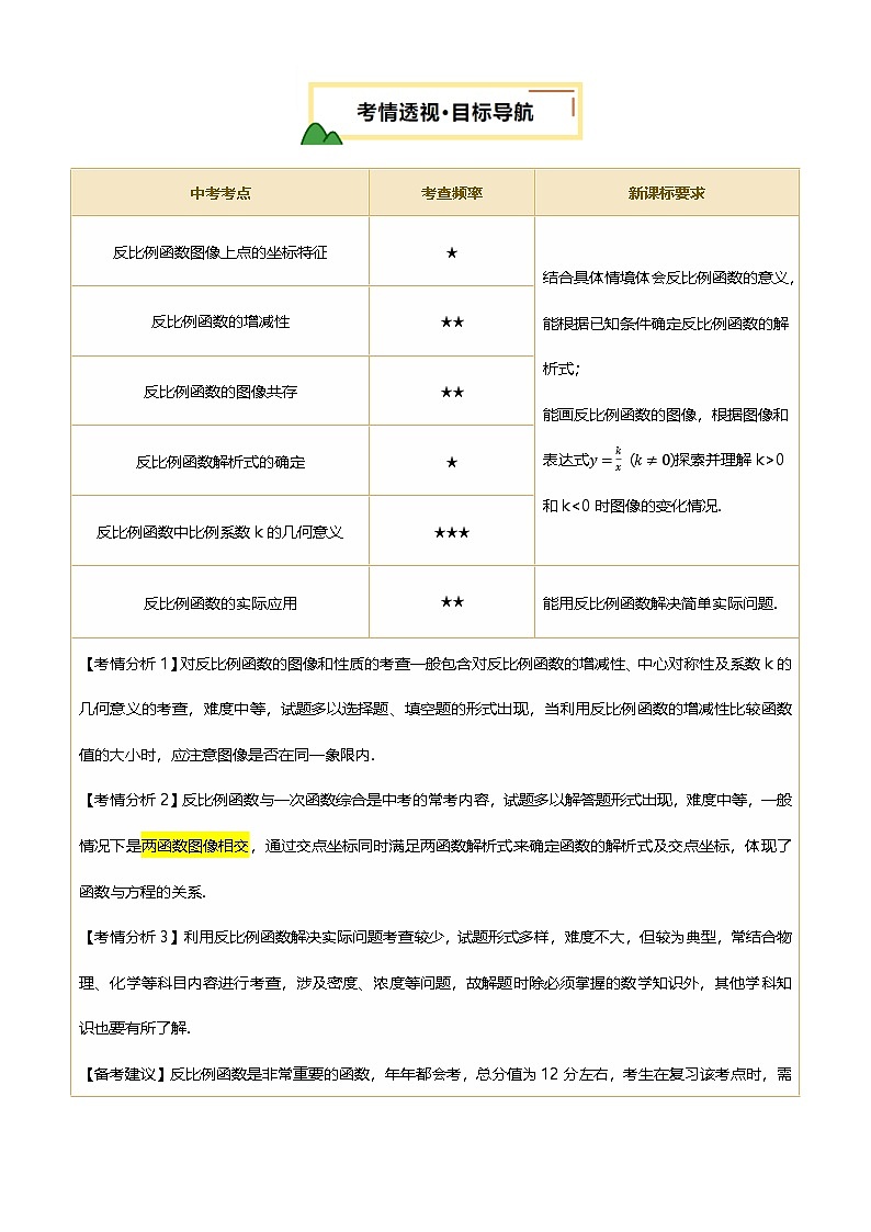 中考数学专题复习第12讲 反比例函数的图像、性质及应用(讲义，3考点+4命题点18种题型(含4种解题技巧))(解析版)第2页