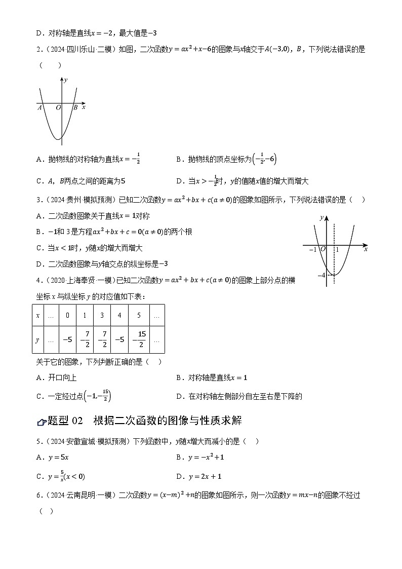 中考数学专题复习第13讲 二次函数的图像与性质(练习)(原卷版)第2页