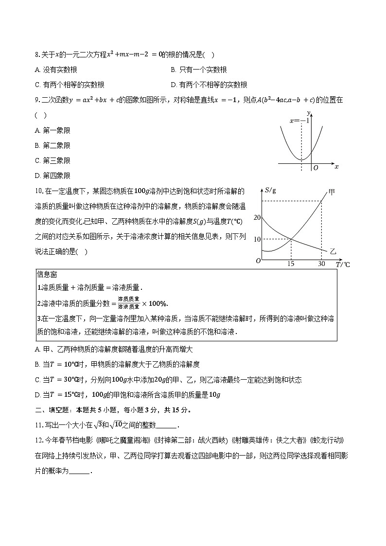 2025年河南师大附中中考数学一模试卷（含答案）第2页