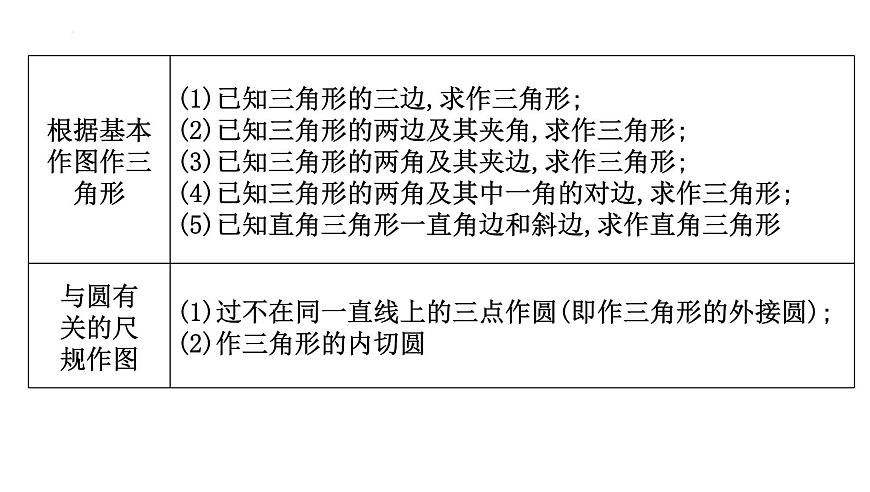尺规作图、视图与投影课件-中考数学一轮复习第3页