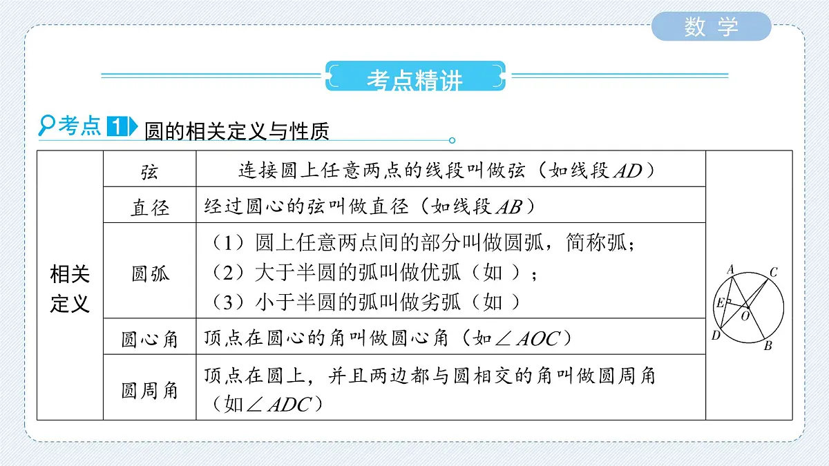 圆的基本性质课件-中考数学一轮复习第3页