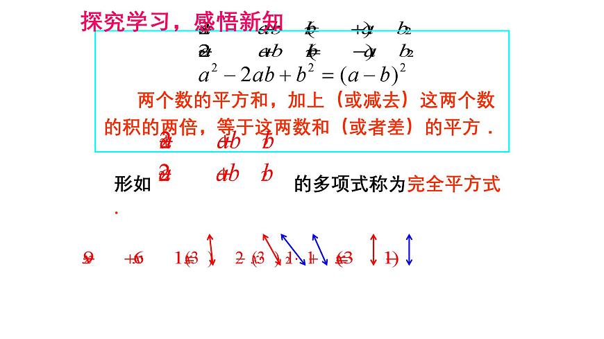 4.3.2 公式法 北师大版数学八年级下册课件第7页