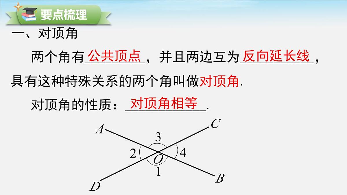 第2章 相交线与平行线 小结与复习 北师大版七年级数学下册课件第2页