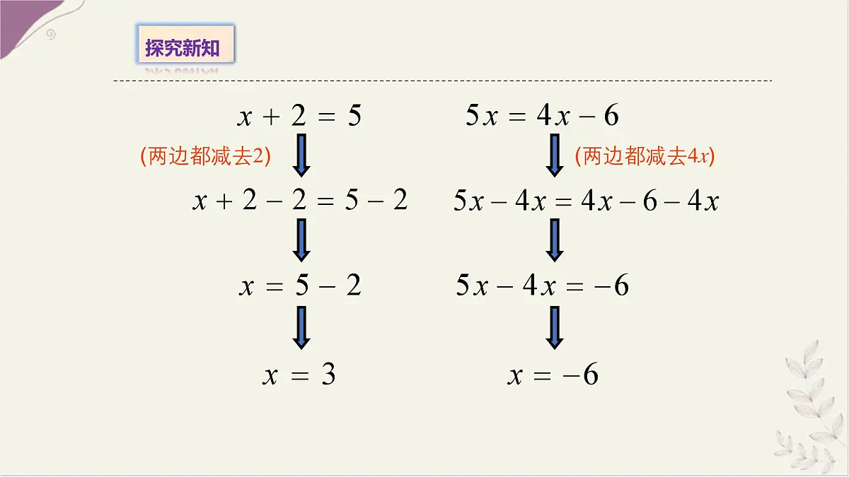 5.2.1等式的性质与方程的简单变形2- 课件 华东师大版（2024）数学七年级下册第6页
