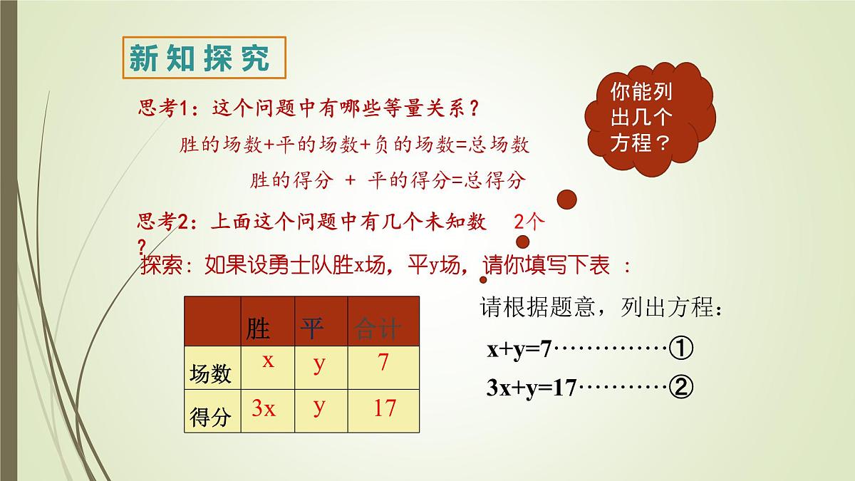 6.1  二元一次方程组和它的解 -课件 华东师大版（2024）数学七年级下册第7页