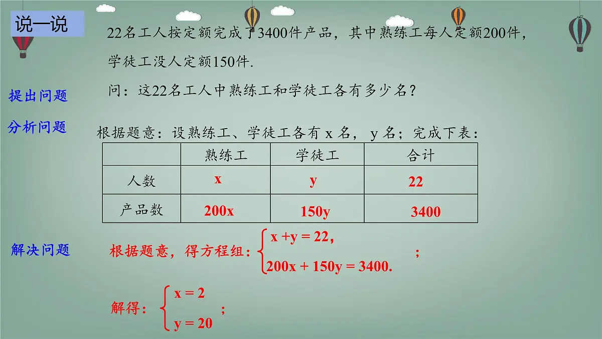 6.2.5 二元一次方程组的解法-课件 华东师大版（2024）数学七年级下册第6页