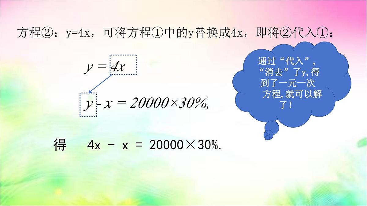 6.2二元一次方程组的解法  第1课时 代入消元法   -课件 华东师大版（2024）数学七年级下册第4页