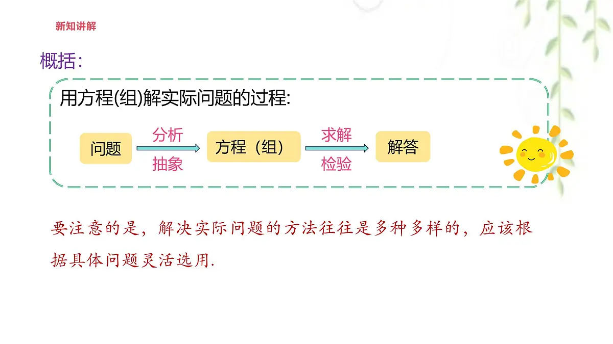 6.2二元一次方程组的解法 -课件 华东师大版（2024）数学七年级下册第7页