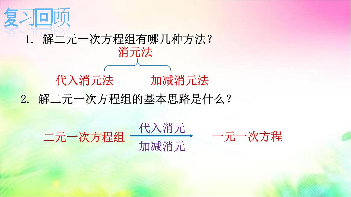 6.3三元一次方程组及其解法-课件 华东师大版（2024）数学七年级下册第3页