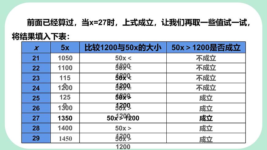 7.1.1  认识不等式-课件 华东师大版（2024）数学七年级下册第8页