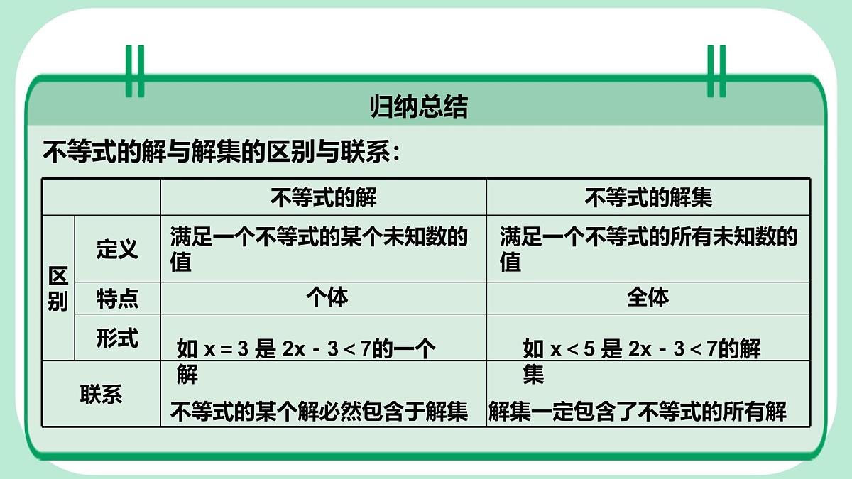 7.1.2 不等式的解集-课件 华东师大版（2024）数学七年级下册第6页