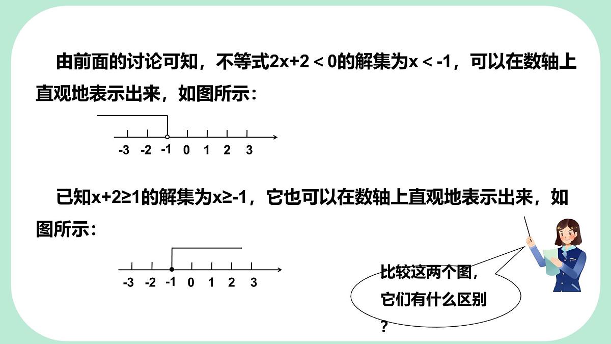7.1.2 不等式的解集-课件 华东师大版（2024）数学七年级下册第7页