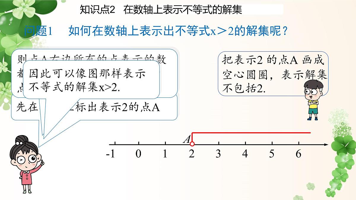 7.1.2不等式的解集  -课件 华东师大版（2024）数学七年级下册第8页