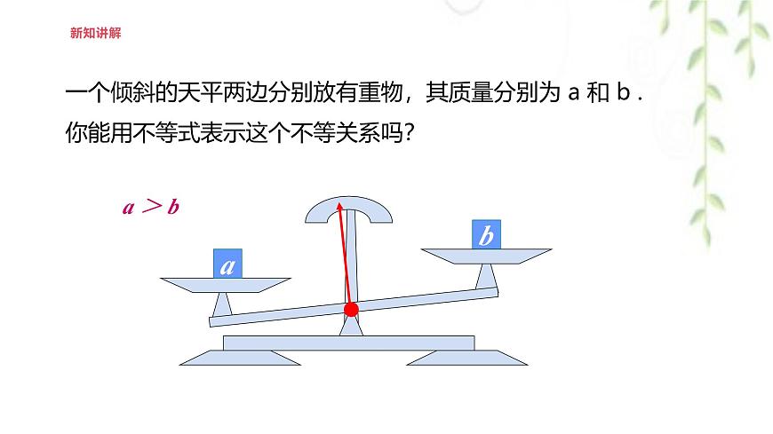 7.2不等式的基本性质    --课件 华东师大版（2024）数学七年级下册第4页