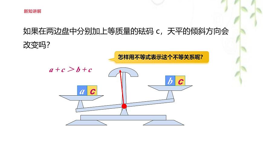 7.2不等式的基本性质    --课件 华东师大版（2024）数学七年级下册第5页
