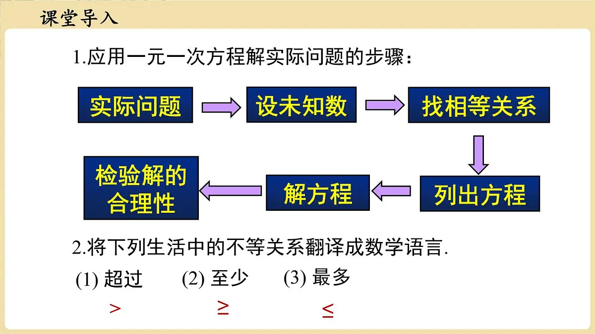 7.3 解一元一次不等式课时2 课件 华东师大版（2024）数学七年级下册第3页