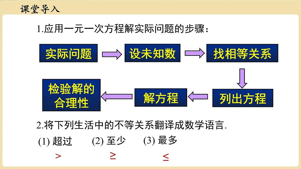 7.3 解一元一次不等式课时2 课件 华东师大版（2024）数学七年级下册第3页
